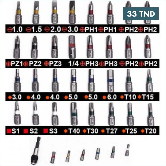 Acheter Coffret de tournevis avec 33 embouts HARDEN 550833 en Tunisie -  Disponible au meilleur prix sur CoThings