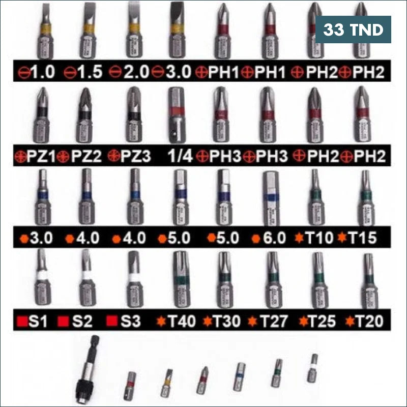 Acheter Coffret de tournevis avec 33 embouts HARDEN 550833 en Tunisie -  Disponible au meilleur prix sur CoThings