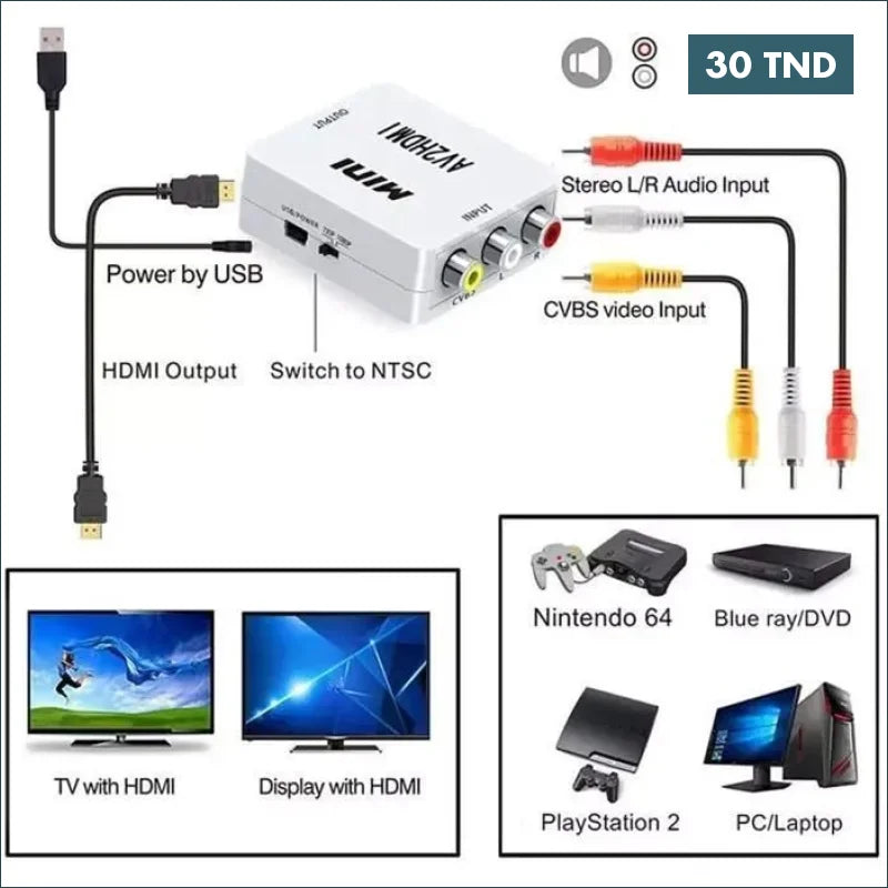 Acheter Convertisseur RCA vers HDMI - Adaptateur vidéo Mini AV - Compatible 1080P - Blanc en Tunisie -  Disponible au meilleur prix sur CoThings