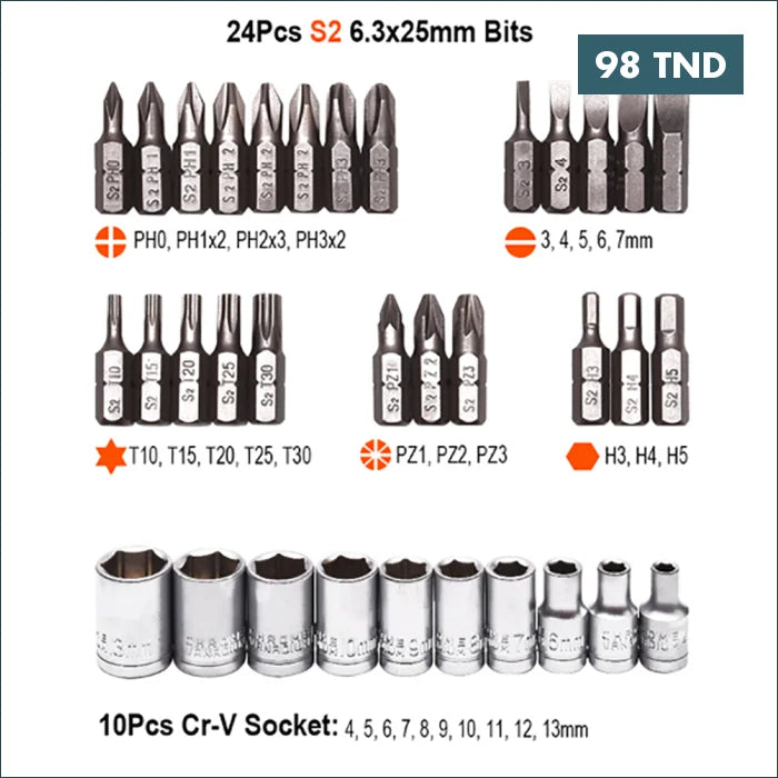 Acheter Jeu de Tournevis à Cliquet + Embout 47pcs Harden en Tunisie -  Disponible au meilleur prix sur CoThings