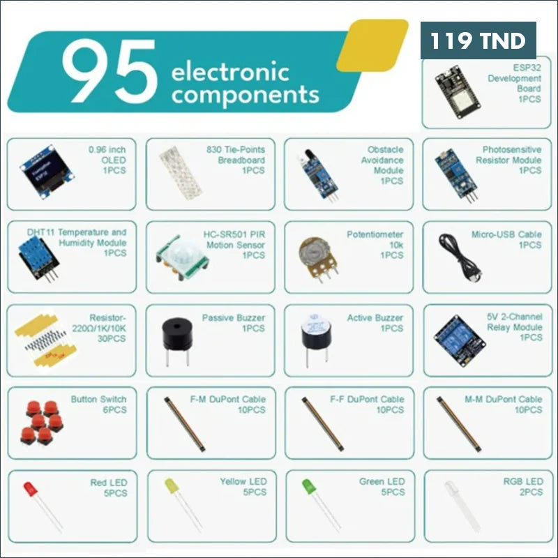 Acheter Kit de Démarrage ESP32 – Développement IoT WiFi & Bluetooth en Tunisie -  Disponible au meilleur prix sur CoThings