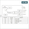 Acheter Module Capteur De Pollution DSM501A en Tunisie - Disponible au meilleur prix sur CoThings