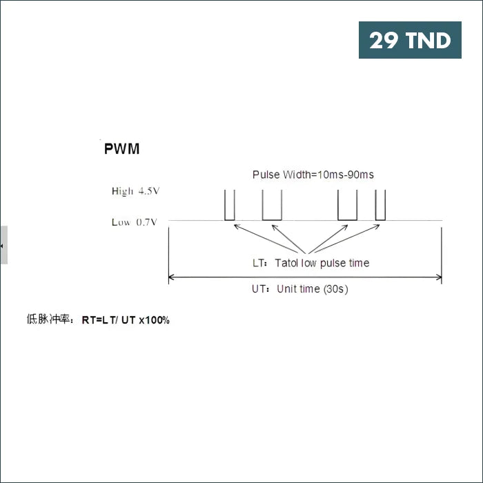 Acheter Module Capteur De Pollution DSM501A en Tunisie -  Disponible au meilleur prix sur CoThings