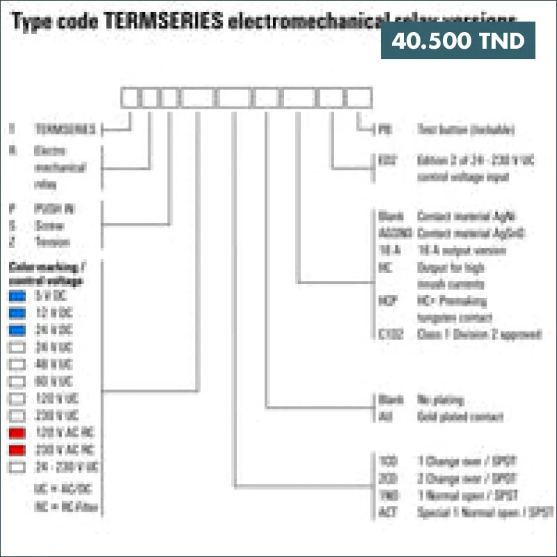 Acheter Module relais TRS 24VUC 1CO Weidmüller en Tunisie -  Disponible au meilleur prix sur CoThings