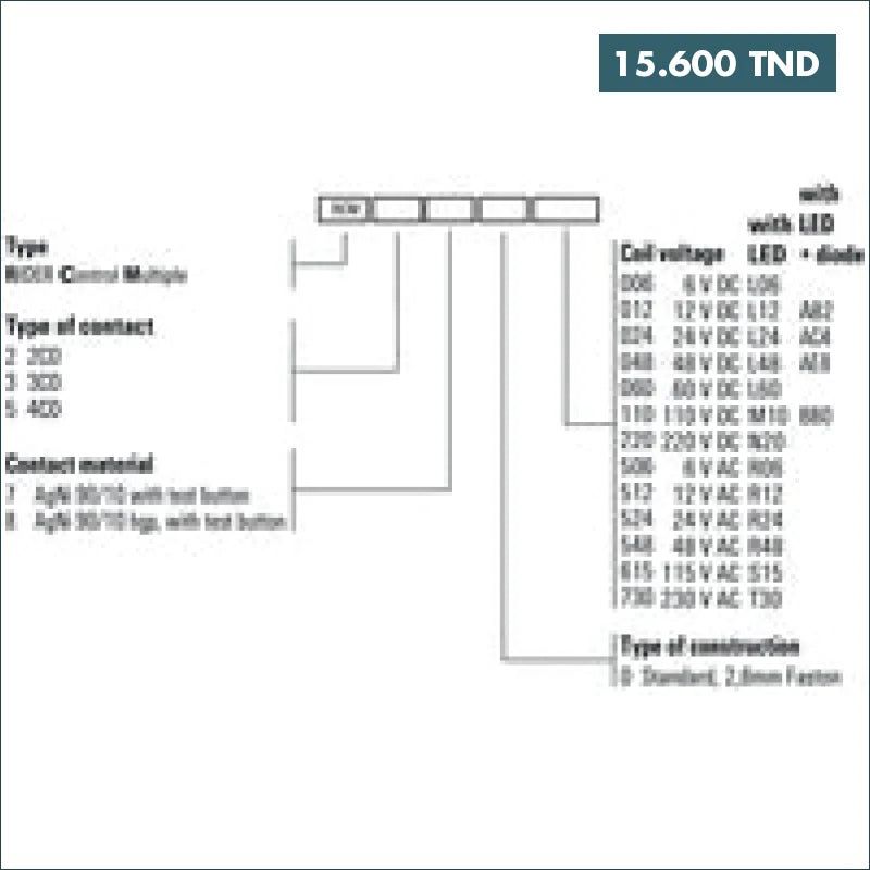 Acheter RCM270730 Relais 2 Contact 230V Weidmüller en Tunisie -  Disponible au meilleur prix sur CoThings