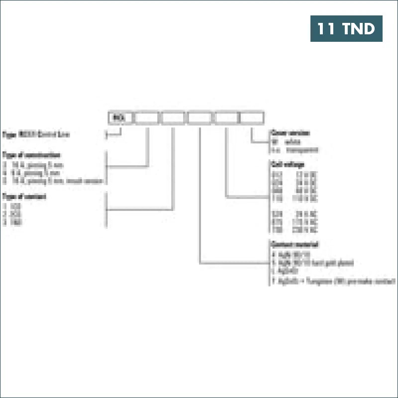 Acheter Relais de Communication 24VDC 8A 2 INV Weidmüller en Tunisie -  Disponible au meilleur prix sur CoThings