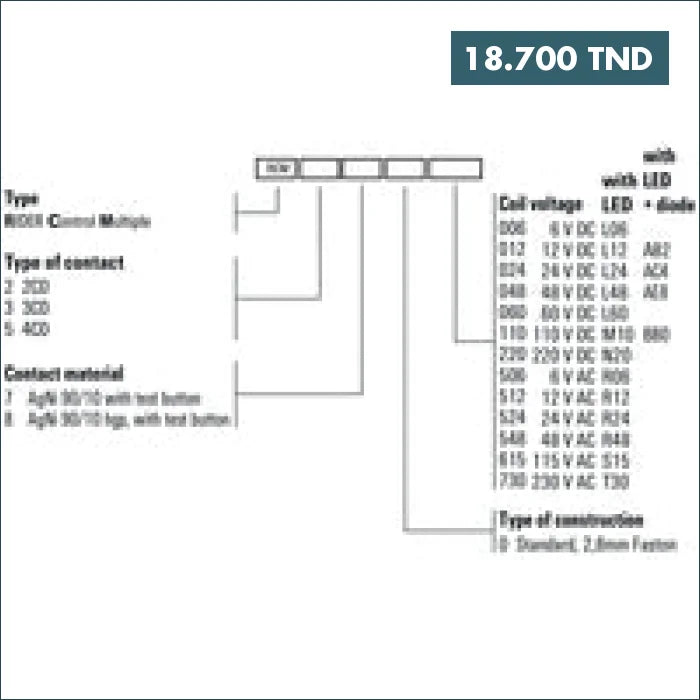 Acheter Relais RCM270524 avec 2 Contact 24VAC Weidmüller en Tunisie -  Disponible au meilleur prix sur CoThings