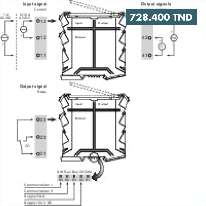 Acheter Transducteur de mesure de courant ACT20C-CML-10-AO-RC-S Weidmüller en Tunisie -  Disponible au meilleur prix sur CoThings