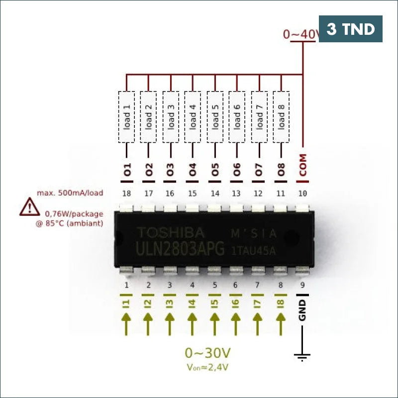 Acheter ULN2803APG (version chinoise) en Tunisie -  Disponible au meilleur prix sur CoThings