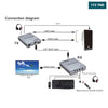 Acheter 60M HDMI KVM extender EX601HK en Tunisie - Disponible au meilleur prix sur CoThings