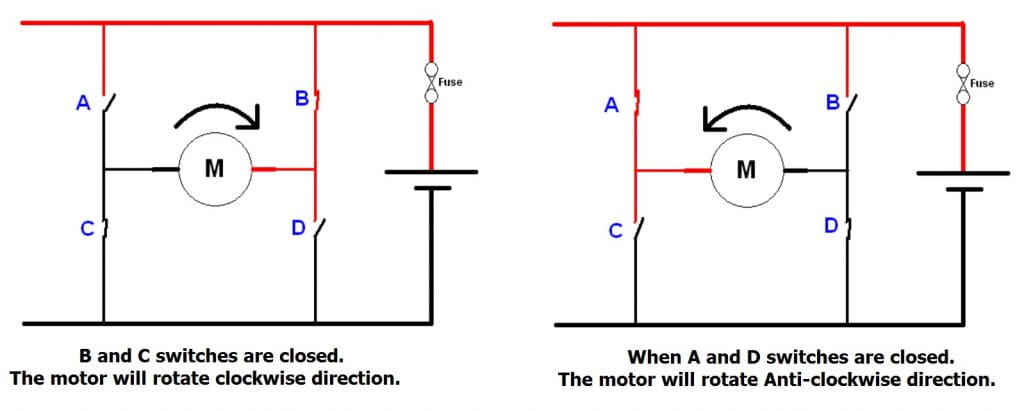 Différence entre les pilotes de moteur L293D et L298N