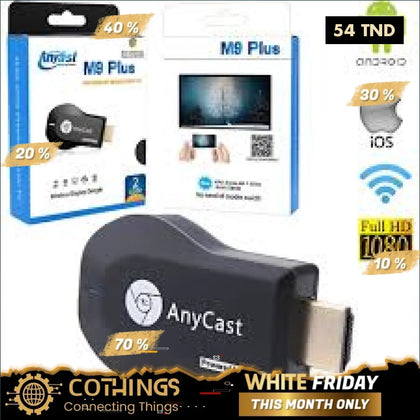 AnyCast M4 Plus 2Core 1080P HDMI WiFi Display TV Dongle CPU 8268