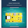 Carte de développement ESP32WIFI & Bluetooth avec écran 2.8 pouces