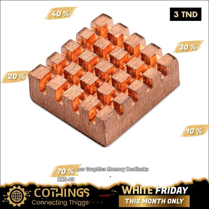 Dissipateur thermique de refroidissement en cuivre pur pour Raspberry