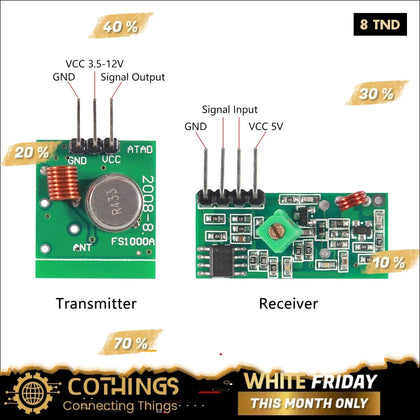 Kit RF sans fil 433Mhz (Émetteur + Récepteur) - Domotique Tunisie