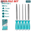 Acheter Set Limes Ergonomiques 200mm Poignée TOTAL T5LIM THT918516 en Tunisie - Disponible au meilleur prix sur CoThings